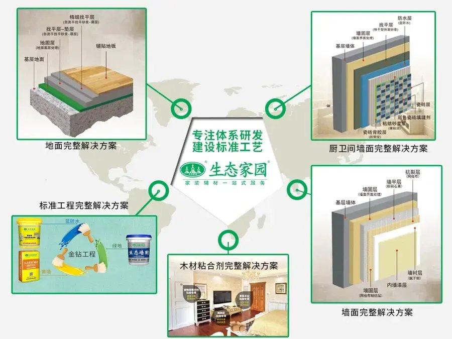 以技立身，以心守正——技術服務者的德行堅守